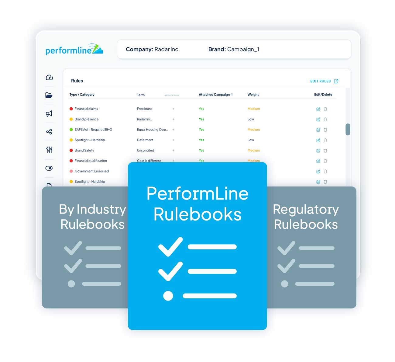 PerformLine-proprietary-rulebooks-turnkey-for-industry-regulatory-compliance
