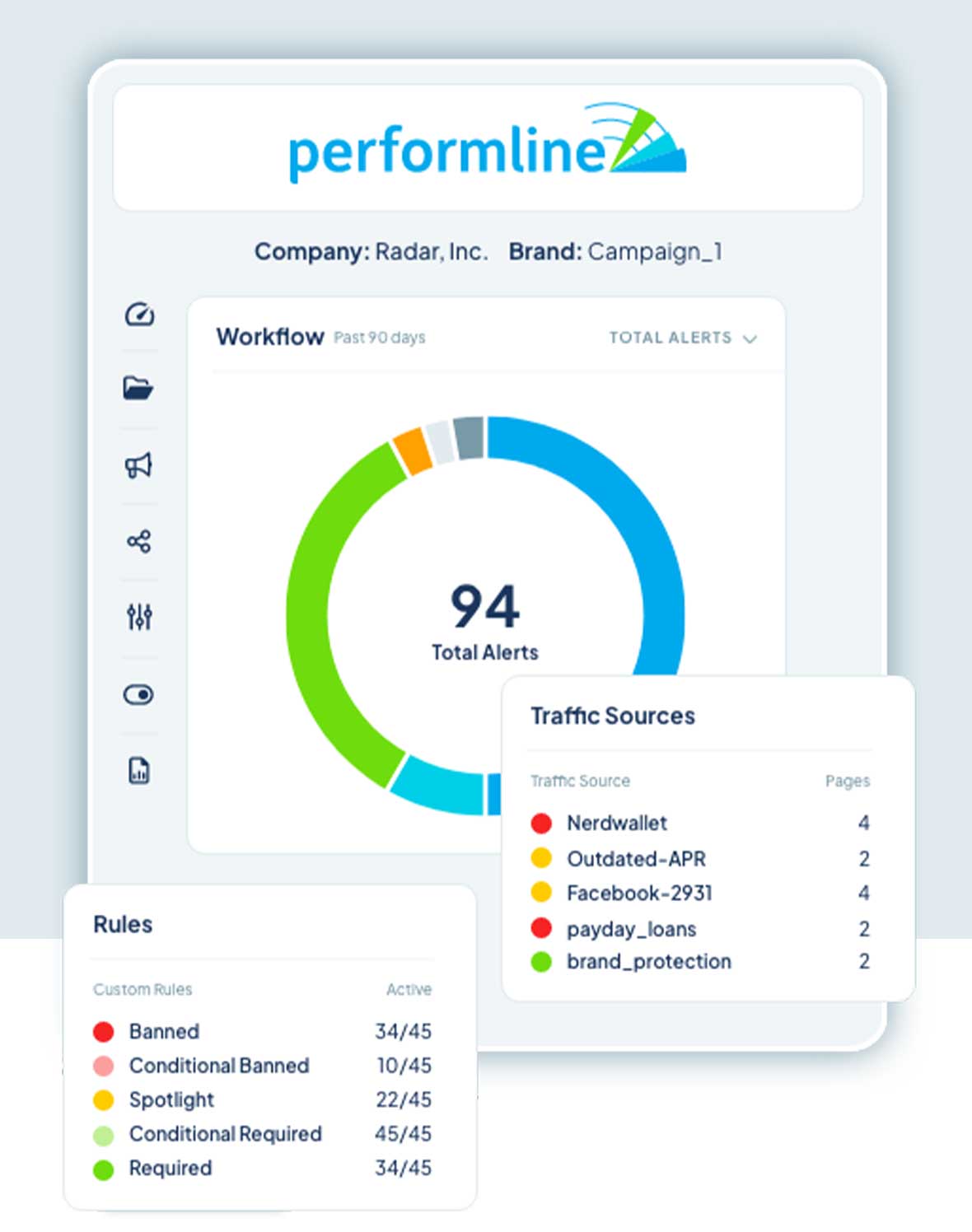 why-performline-accordian